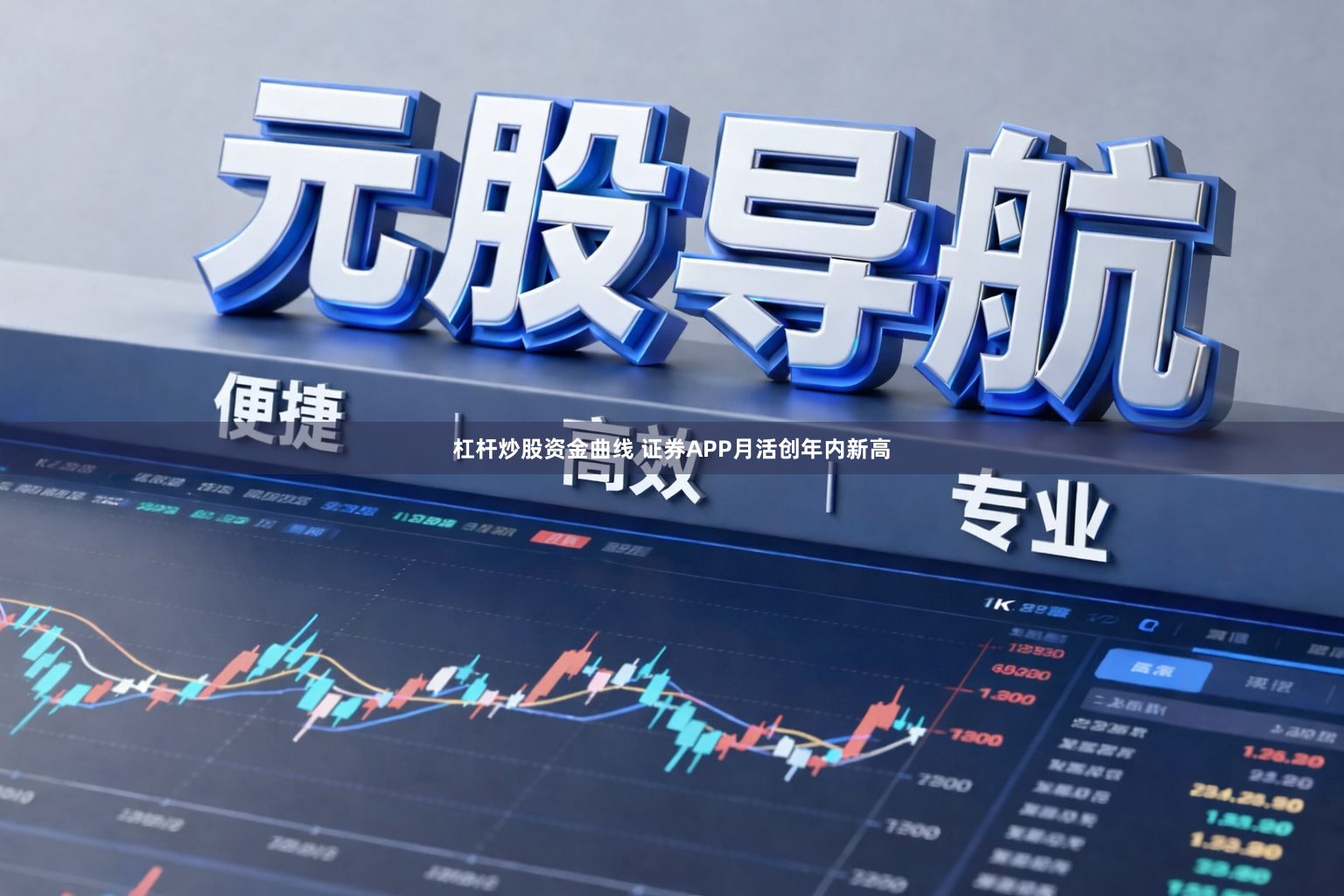 杠杆炒股资金曲线 证券APP月活创年内新高