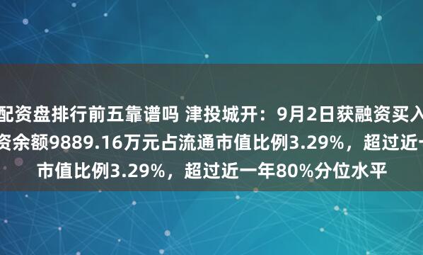 配资盘排行前五靠谱吗 津投城开：9月2日获融资买入494.67万元，融资余额9889.16万元占流通市值比例3.29%，超过近一年80%分位水平